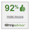 Tripadvisor